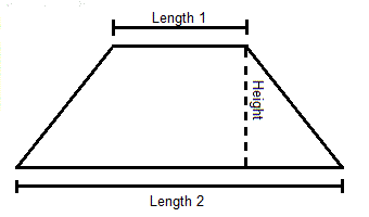 trapezoidal-field