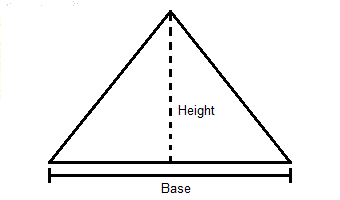 triangular-field