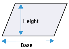 area-parallelogram
