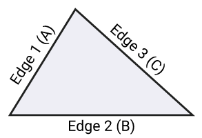 area-triangle